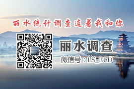 麗(lì)水(shuǐ)調查微信平台運營！